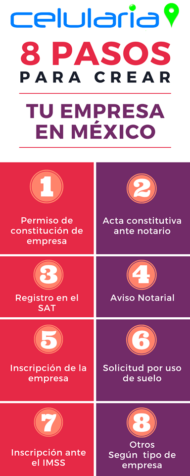 Pasos Para Crear Una Empresa